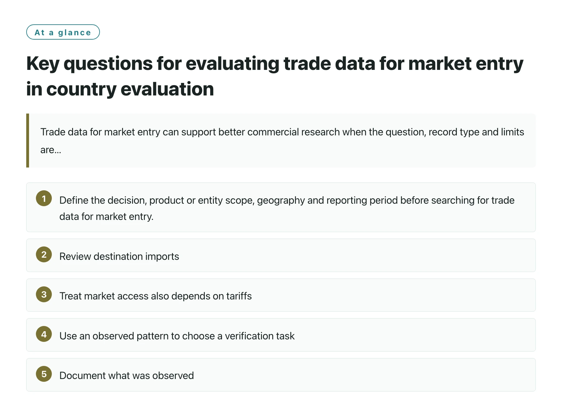 Key questions for evaluating trade data for market entry in country evaluation——全文要点速览